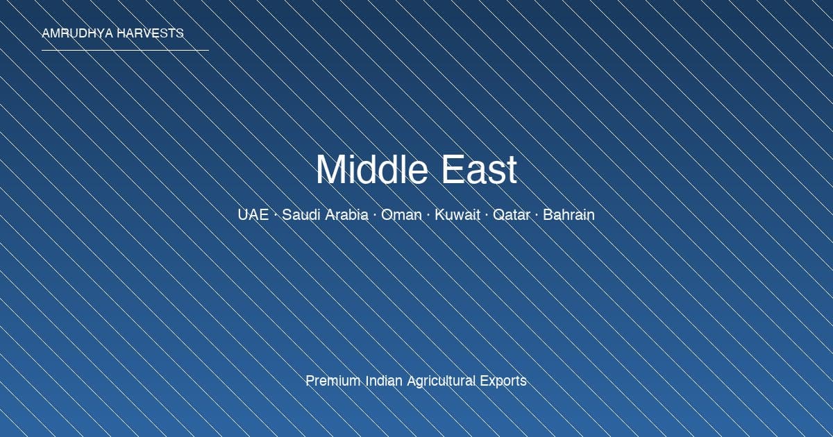 Middle East export market